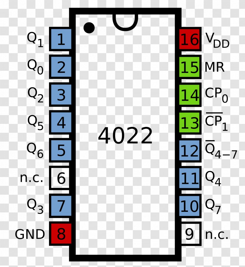 Integrated Circuits & Chips 555 Timer IC Electronic Circuit 7400 Series 4000 - Counter Transparent PNG