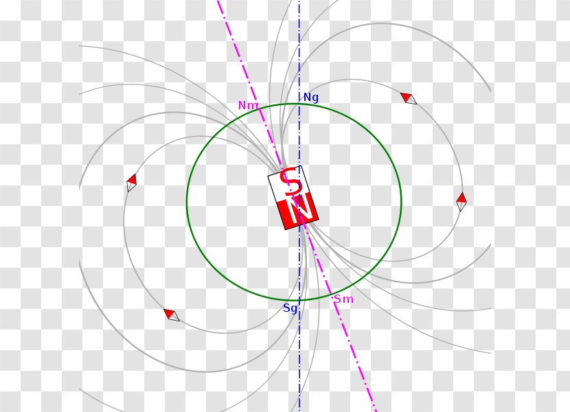 North Magnetic Pole Earth's Field MPI | Magneti Permanenti Industriali - Flower - Earth Transparent PNG