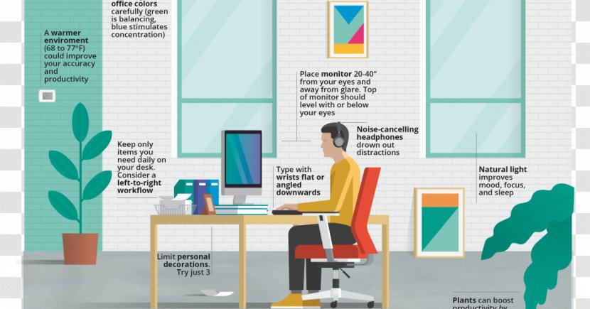 Human Factors And Ergonomics Sitting Occupational Safety Health Desk - Brand - Back Pain Transparent PNG