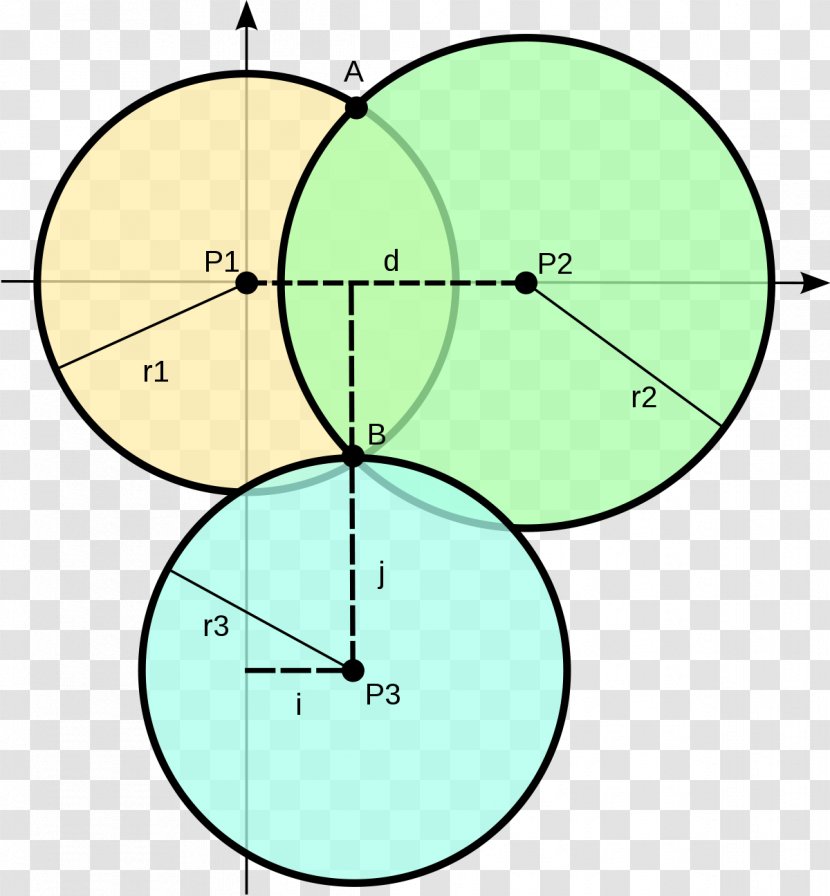 Trilateration Triangulation Wikipedia Geometry Point - Triangle Transparent PNG