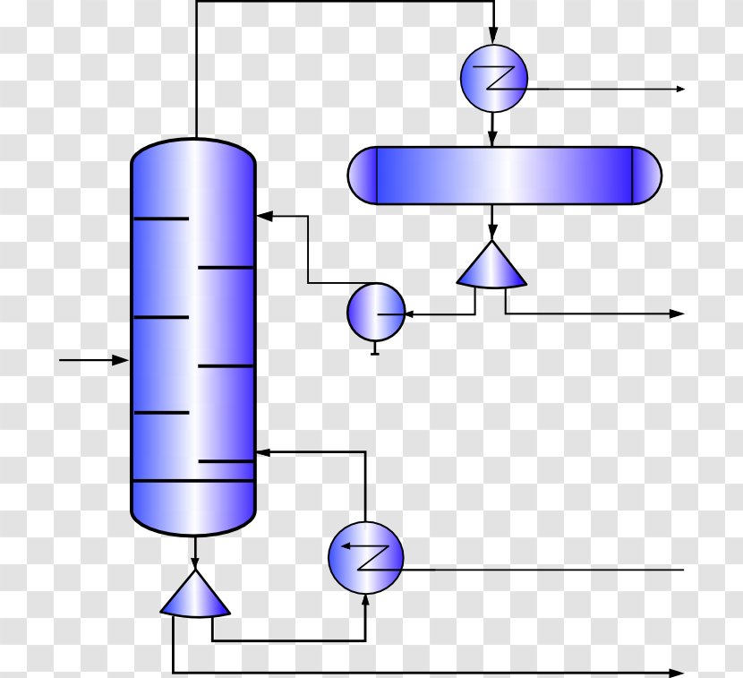 Distillation Fractionating Column Condenser Reboiler Clip Art - Heat - Stage Transparent PNG