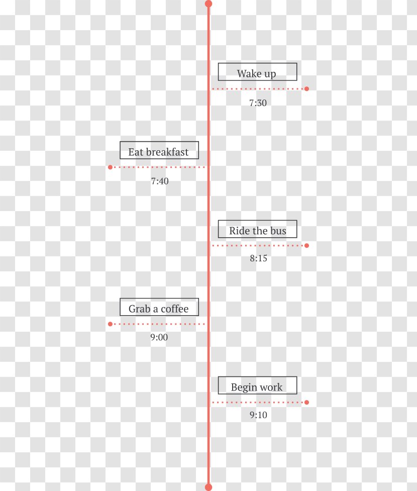 Line Point Angle - Text - Infographic Timeline Transparent PNG