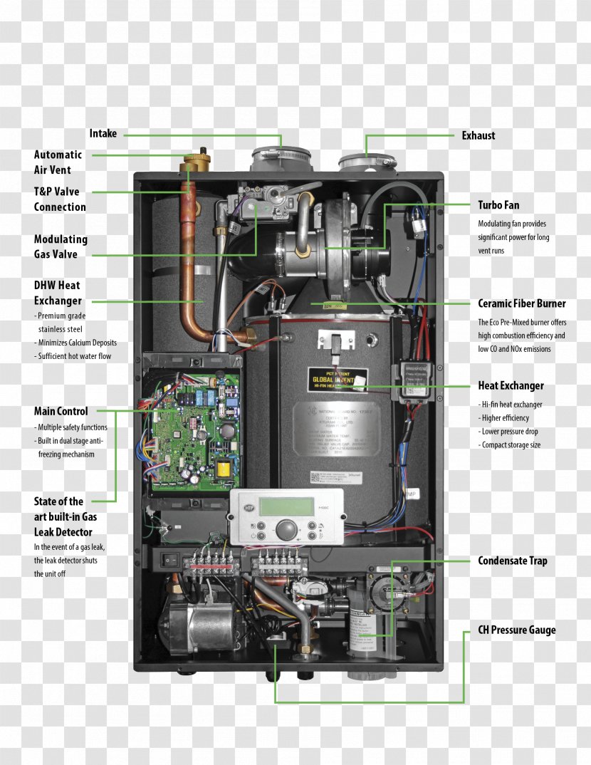 Electronic Component Electronics - Boiler Transparent PNG