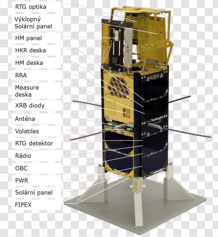 Czech Republic VZLUSat-1 CubeSat Nanosat Weather Transparent PNG