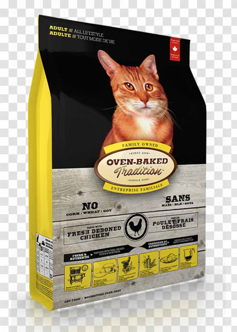 Cat Food Roast Chicken Baking - Supply Transparent PNG