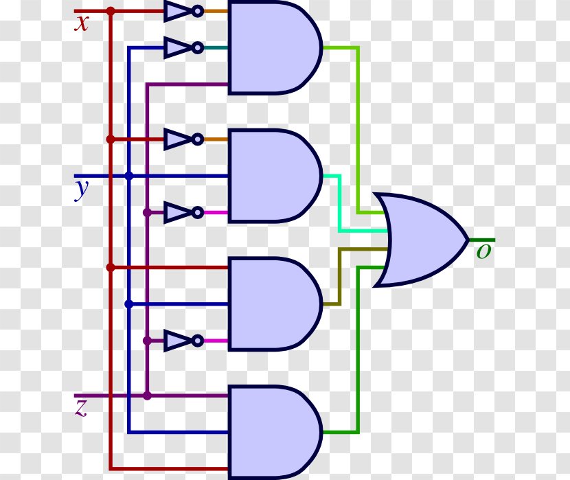 Logic Gate Truth Table Canonical Normal Form Electronic Circuit - Silhouette - Book Transparent PNG