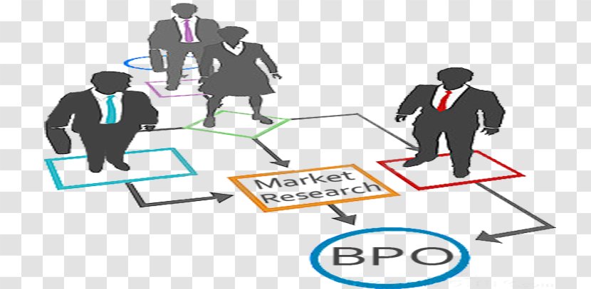 Business Process Management Workflow Mapping Clip Art - Outsourcing Transparent PNG