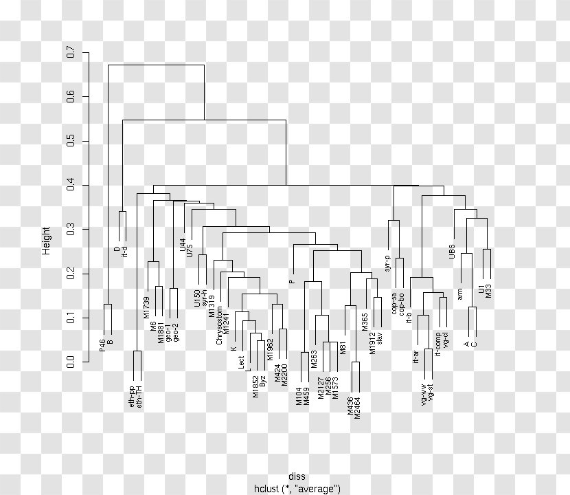 Floor Plan Line Angle - White Transparent PNG