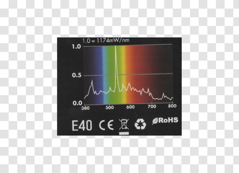 Multimedia Display Device Computer Monitors - Bat Ako Matatakot Transparent PNG