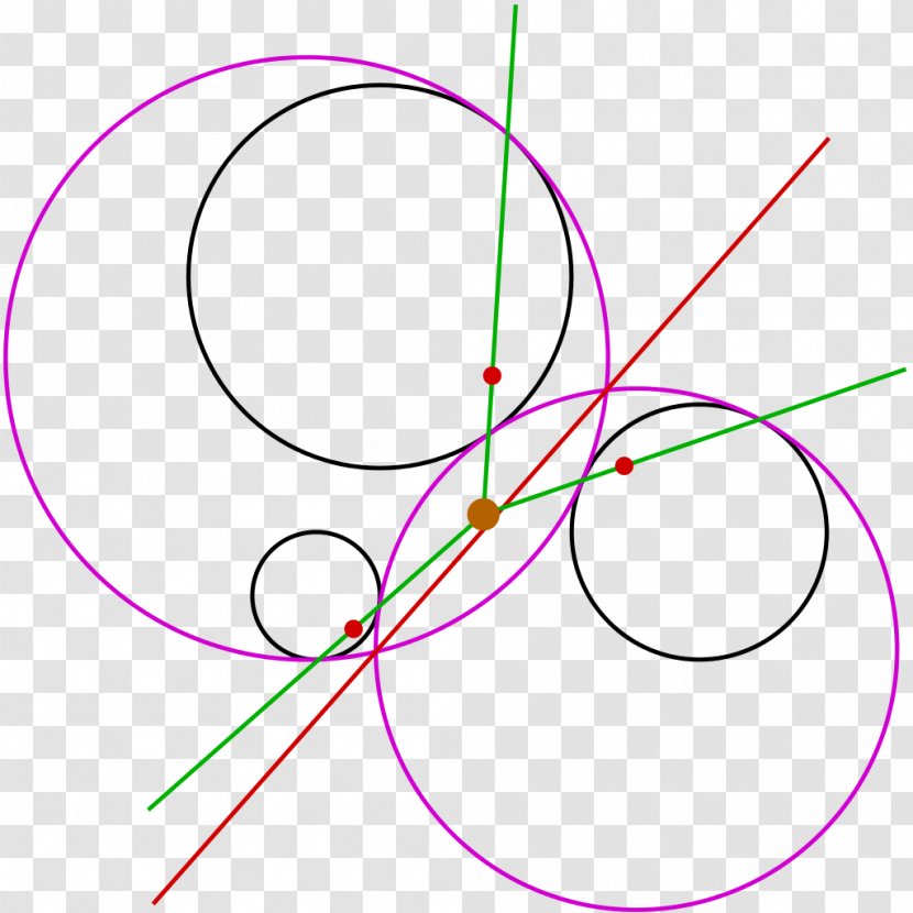 Circle Problem Of Apollonius Point Tangent Line - Mathematician Transparent PNG