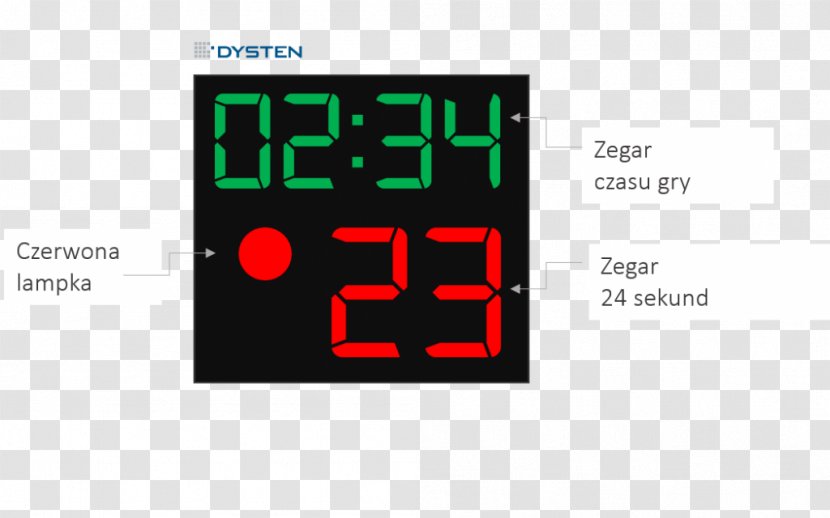 Display Device Shot Clock Scoreboard Basketball Tablica Wyników - Measuring Instrument Transparent PNG