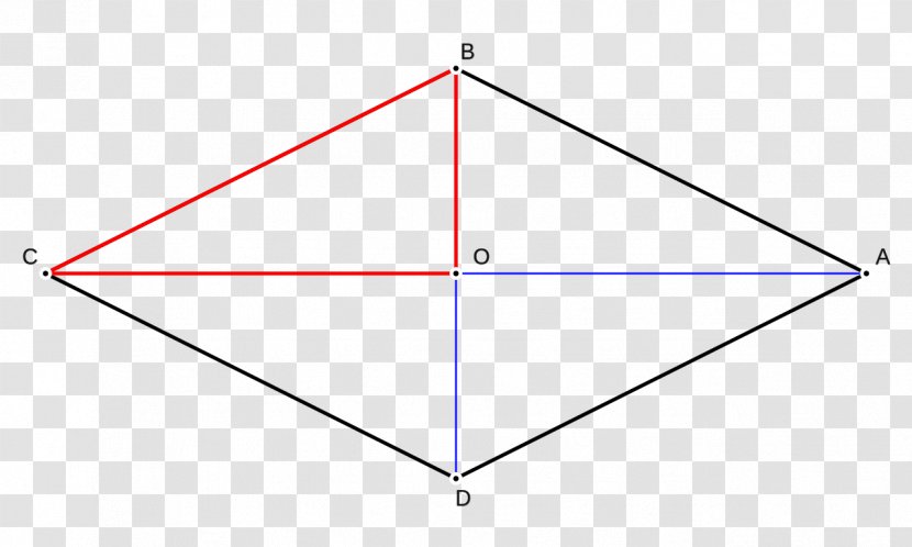 Triangle Rhombus Pythagorean Theorem Diagonal Transparent PNG
