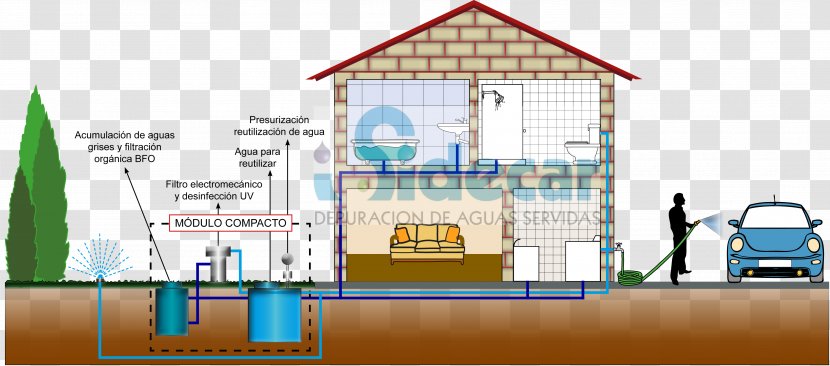 Architecture Property - Diagram - Design Transparent PNG