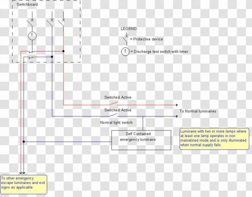 Product Design Line Diagram Angle - Emergency Key Switch Transparent PNG