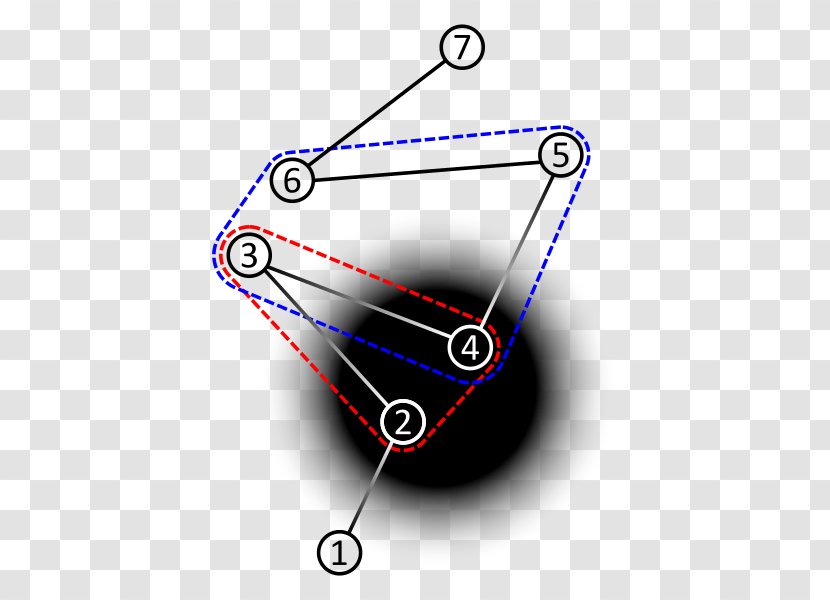 Flatterland Flatland Line Point Non-Euclidean Geometry - Black Hole Transparent PNG