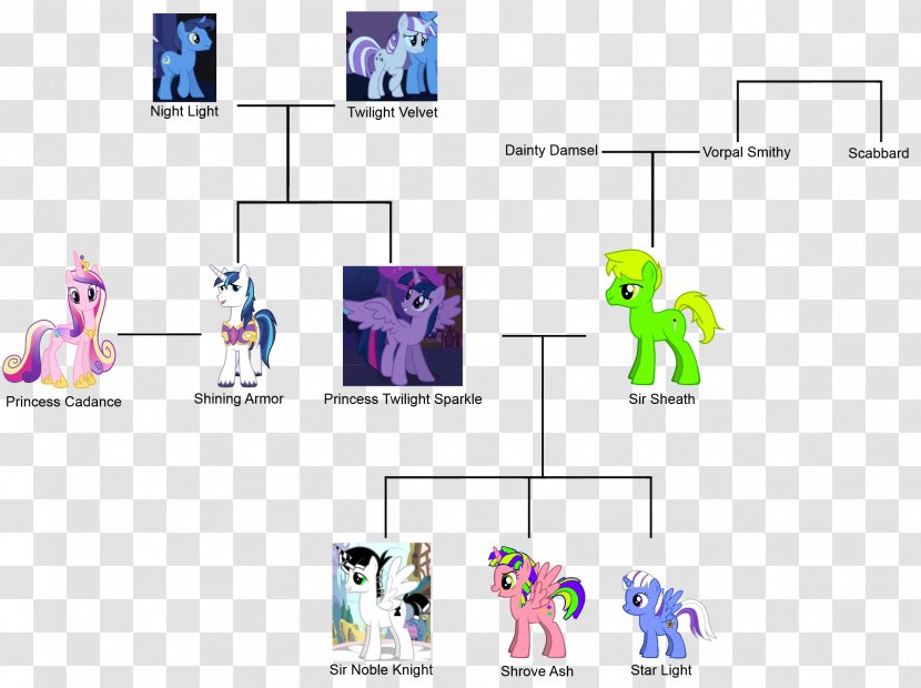 Rainbow Dash Rarity Twilight Sparkle Pinkie Pie Applejack - Fluttershy - My Little Pony Transparent PNG