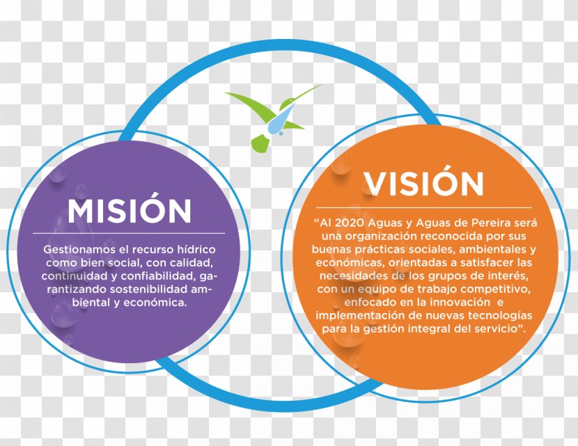 Organization Mission Statement Empresa Vision Business - Text Transparent PNG