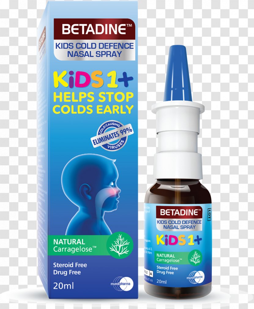 Nasal Spray Australia Nose Product Common Cold - Bottle - Drops Transparent PNG