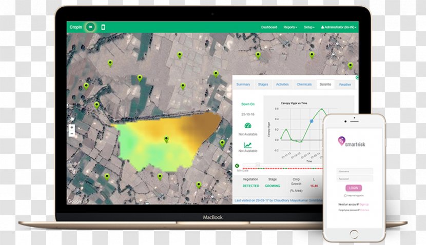 CropIn Technology Solutions Risk Management Business Assessment - Screenshot Transparent PNG