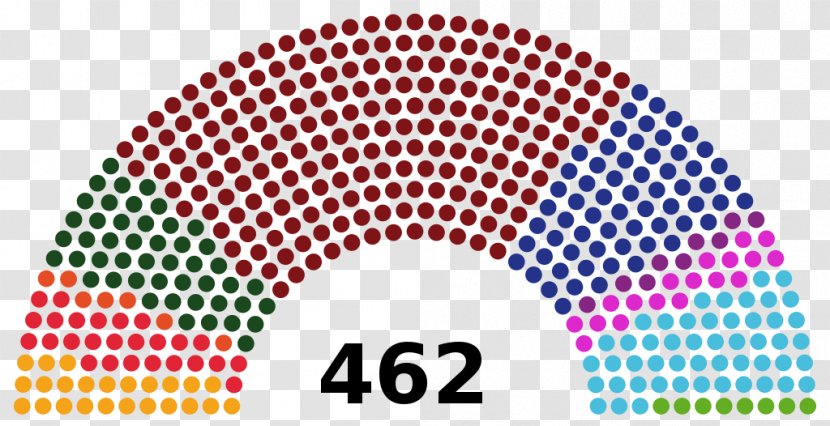 Germany German Federal Election, 2017 Member Of Parliament Bundestag - Lower House - Dz Transparent PNG