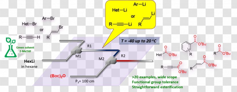 Line Technology Angle Transparent PNG