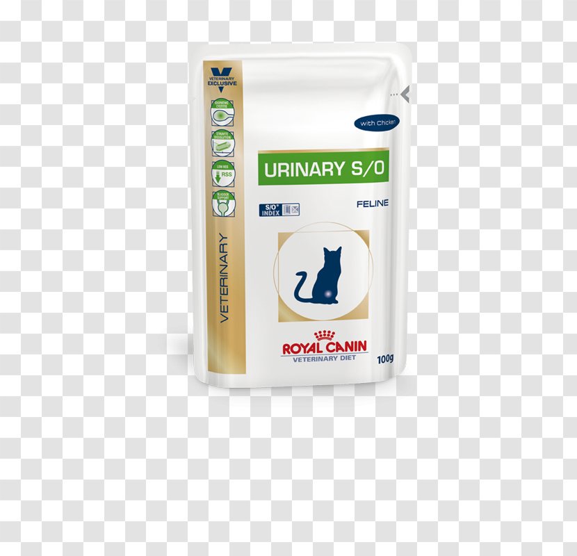 Cat Food Dog Veterinarian Royal Canin - Urine Sample Transparent PNG