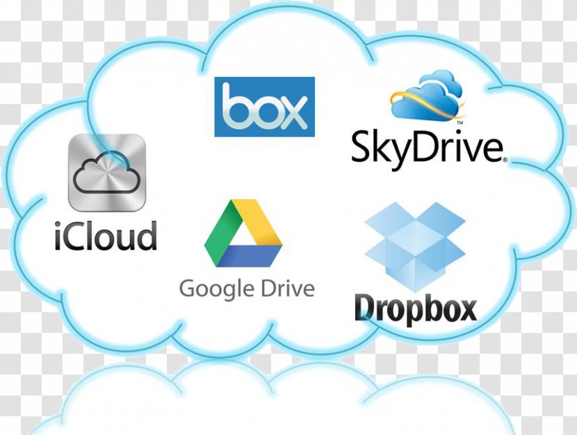Cloud Storage Computing Computer Data Information Technology - Area Transparent PNG