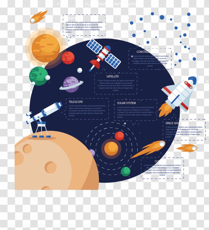 Infographic Astronomy Graphic Design - Space - Vector Painted Spaceship Transparent PNG