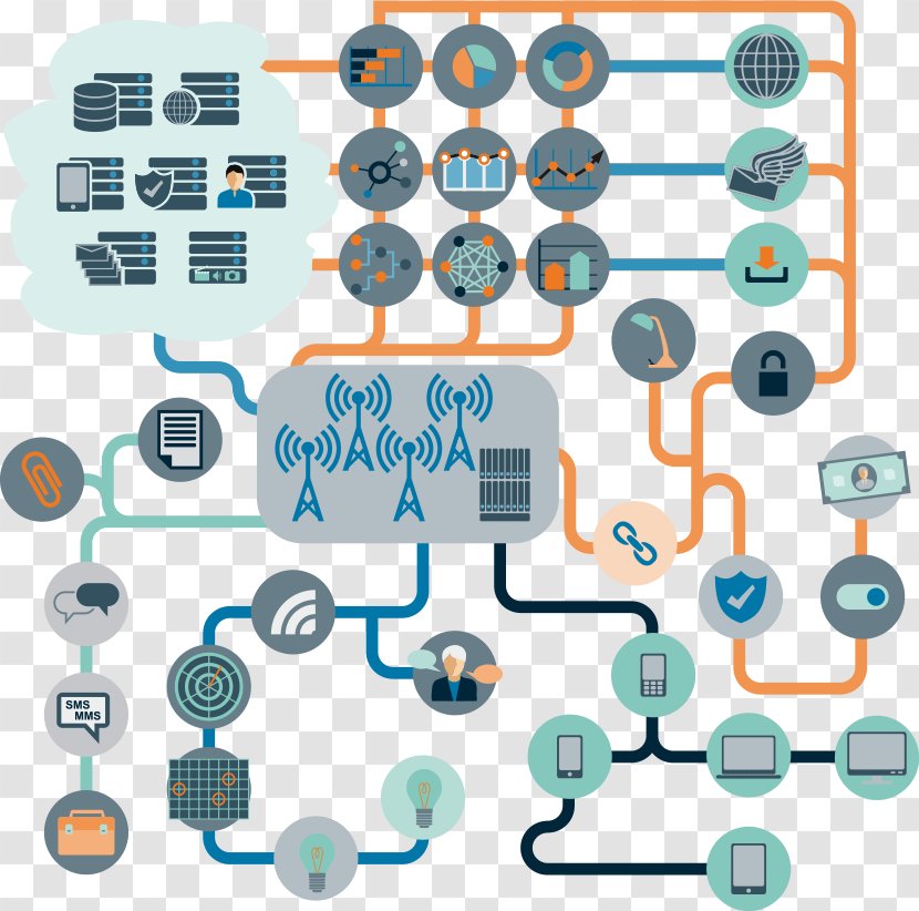 Big Data Analysis Analytics Computer - Diagram - Reverse Sms Billing Transparent PNG