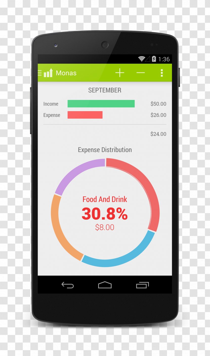 Smartphone Feature Phone Android Nexus 4 Pokémon GO - Brand Transparent PNG