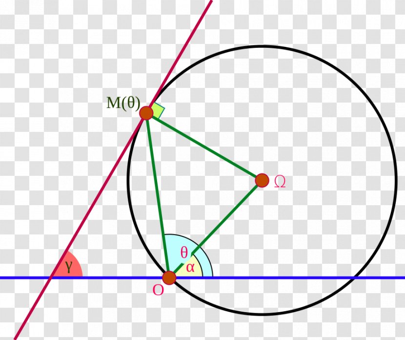 Circle Polar Coordinate System Angle Point Geometry - Archimedean Spiral Transparent PNG