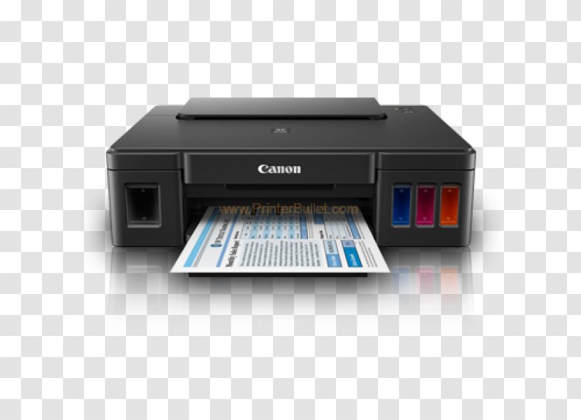 Canon Inkjet Printing Multi-function Printer ピクサス - Dots Per Inch Transparent PNG