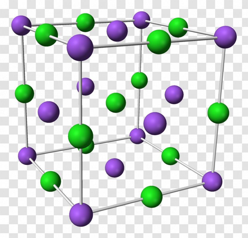 Sodium Chloride Ionic Compound Chemistry - Crystal Transparent PNG
