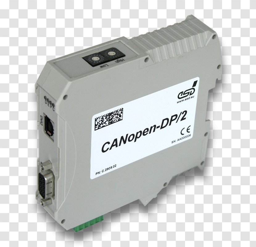 CAN Bus Fieldbus EtherCAT CANopen Gateway Transparent PNG