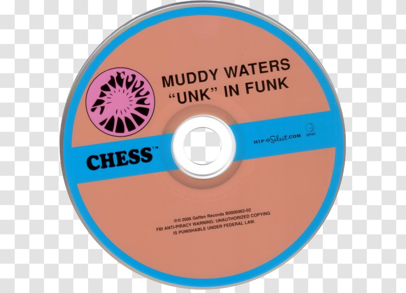 Compact Disc Brand Label - Muddy Water Transparent PNG