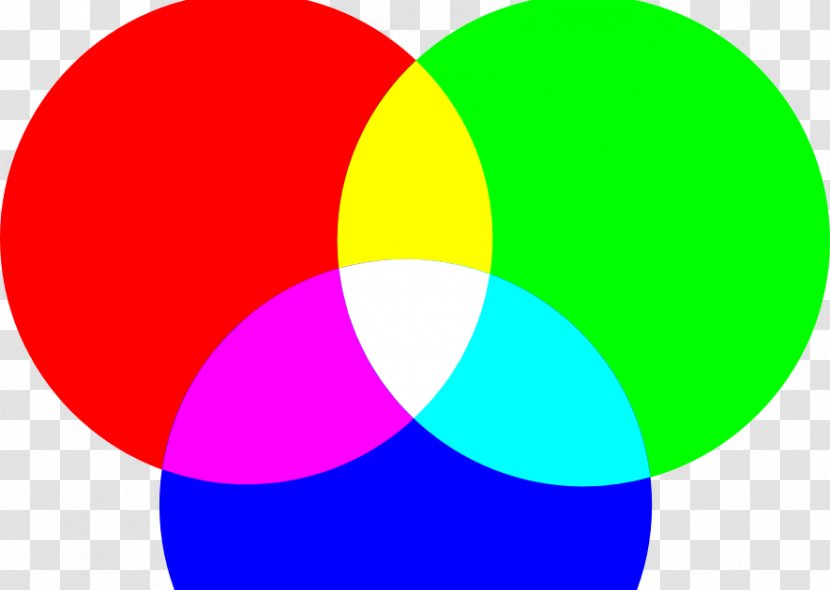 RGB Color Model CMYK Green Red - Yellow - Mix Colour Transparent PNG