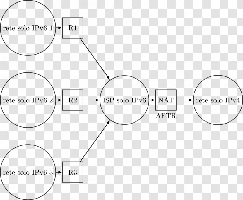 Circle Document White Drawing - Symmetry Transparent PNG