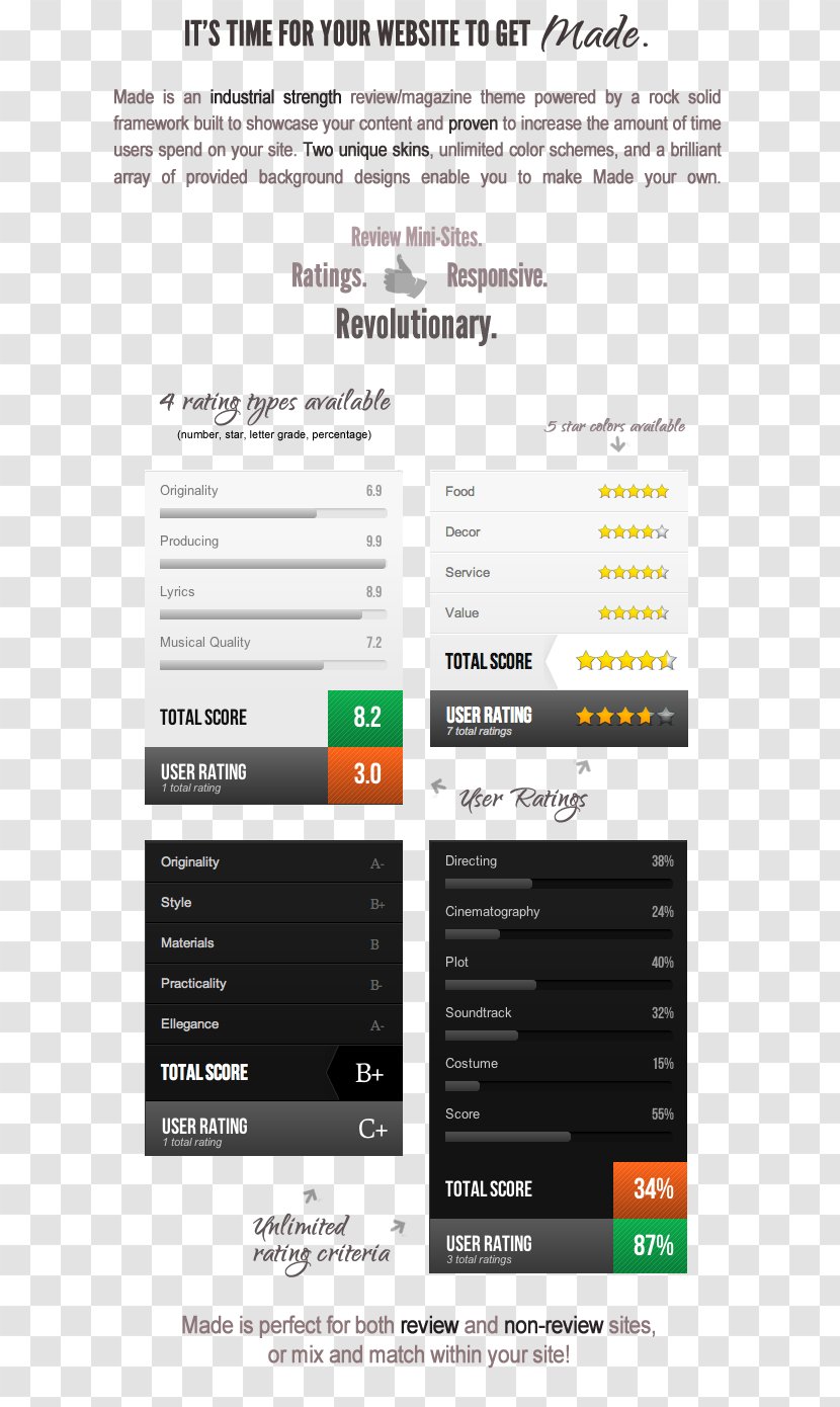 WordPress Template Brand Theme Screenshot - Text Transparent PNG