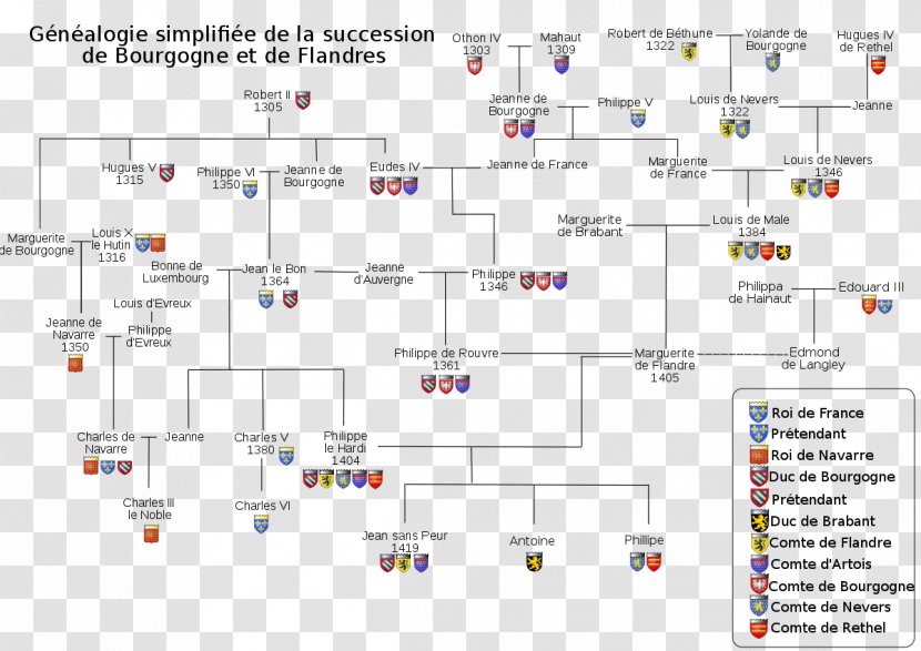 Duchy Of Burgundy France War The Burgundian Succession Genealogy Kingdom Navarre - Watercolor Transparent PNG