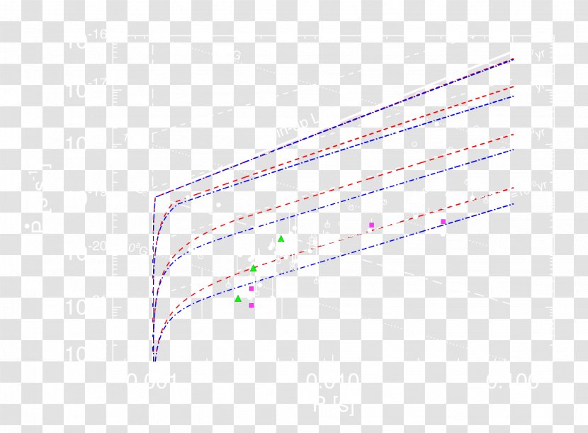Line Angle Point Font - (corresponding Transparent PNG