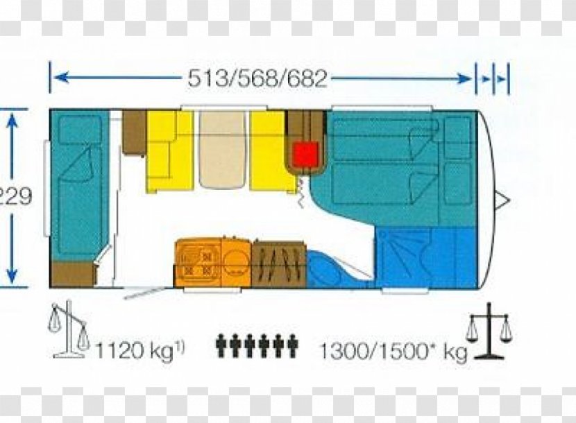 Lord Münsterland Caravan Sprzedajemy.pl Bunk Bed - World Travel Transparent PNG