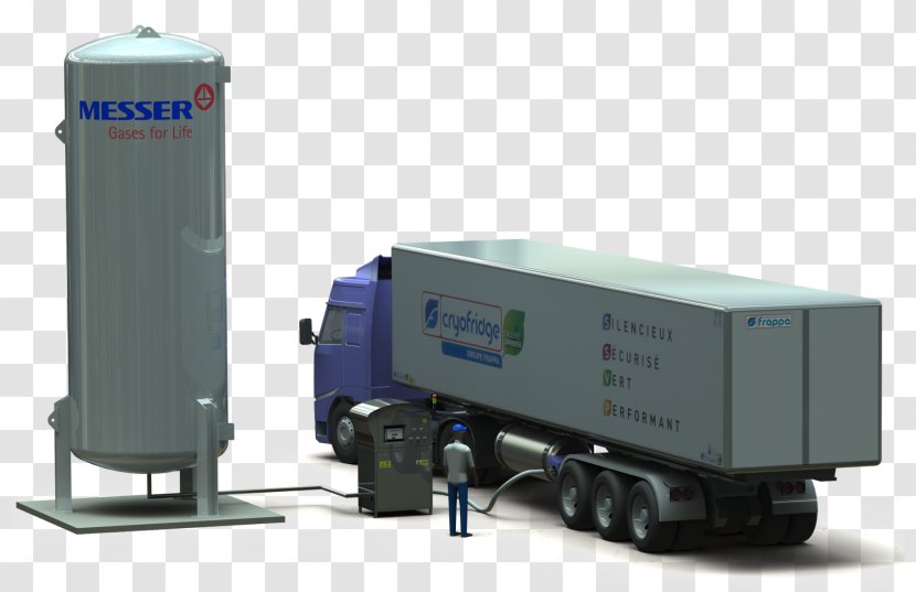 Transport Liquid Nitrogen Industrial Gas Messer Group - Industry - FrappÃ¨ Transparent PNG