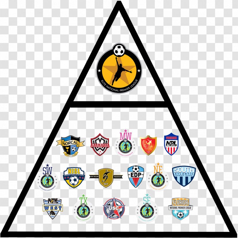 National Premier Leagues United States Sports League Elite Clubs - Football Team - Pyramid 5 Step Transparent PNG