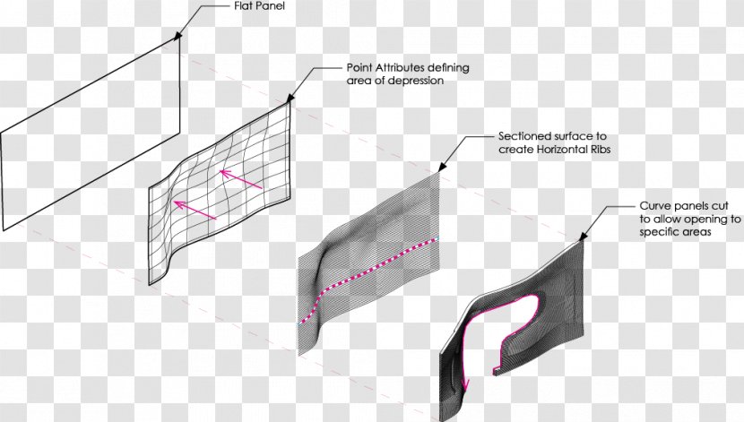 Line Angle Brand - Hardware Accessory - Rolling Hills Transparent PNG