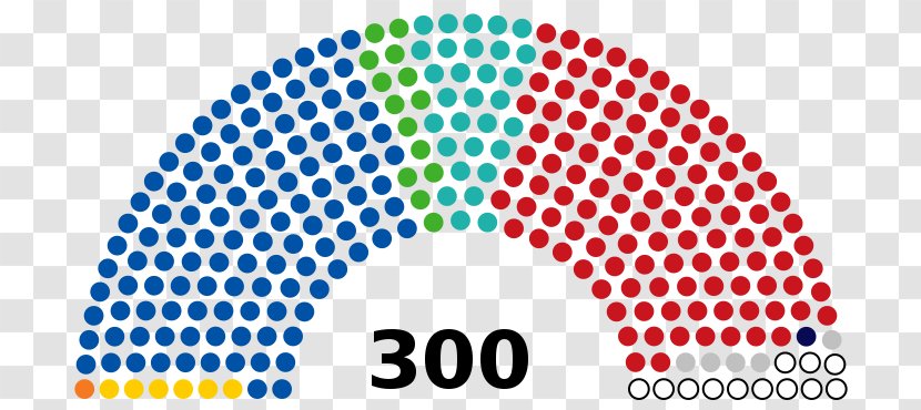 Italy Hellenic Parliament Italian Senate Of The Republic - National Assembly Transparent PNG
