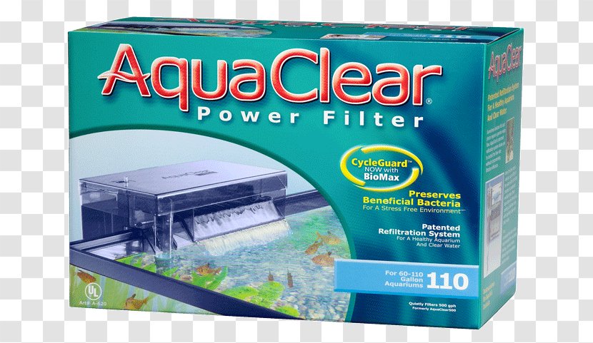 AquaClear 110 Aquarium Power Filter - Pump - For 60 To Gallon Filters Filtration Aqua Clear 30 Filter, 114 L Aquaclear FILTROGallon Transparent PNG