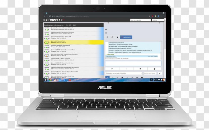 Laptop Intel Core ASUS Chromebook Flip C302 - Personal Computer Transparent PNG