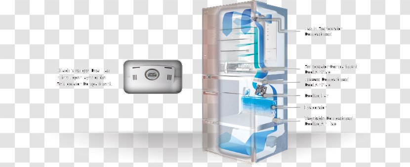 Refrigerator And Freezer: Temperature Log Hitachi Home Appliance Kitchen - Freezer Inside Transparent PNG