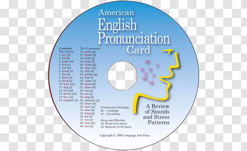 English Phonology American Pronunciation Language Arts - Word Transparent PNG