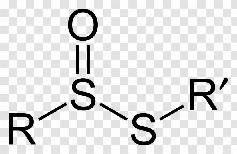 Functional Group Reversible Addition−fragmentation Chain-transfer Polymerization Chemistry Isocyanate Chain Transfer - Text - Propyl Transparent PNG